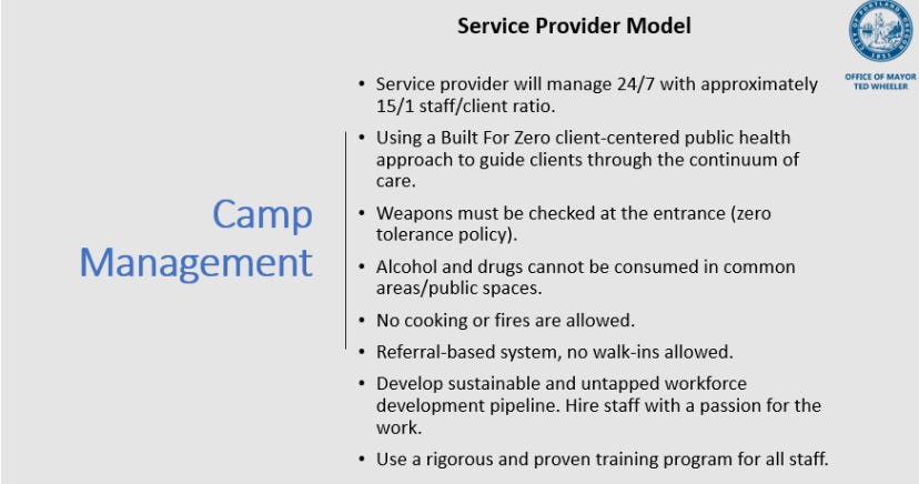 Camp Management. Service Provider Model. Service provider will manage 24/7 with approximately 15/1 staff/client ratio.​ Using a Built For Zero client-centered public health approach to guide clients through the continuum of care. Weapons must be checked at the entrance (zero tolerance policy)​. Alcohol and drugs cannot be consumed in common areas/public spaces​. No cooking or fires are allowed​. Referral-based system, no walk-ins allowed. Develop sustainable and untapped workforce development pipeline. Hire staff with a passion for the work. Use a rigorous and proven training program for all staff.