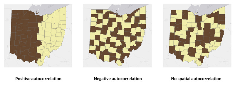 patterns of spatial autocorrelation