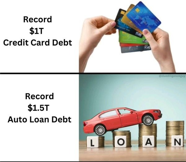 Potrebbe essere un'immagine raffigurante 1 persona, denaro, auto e il seguente testo "Record $1T Credit Card Debt @duediligenceguy Record $1.5T Auto Loan Debt A N"