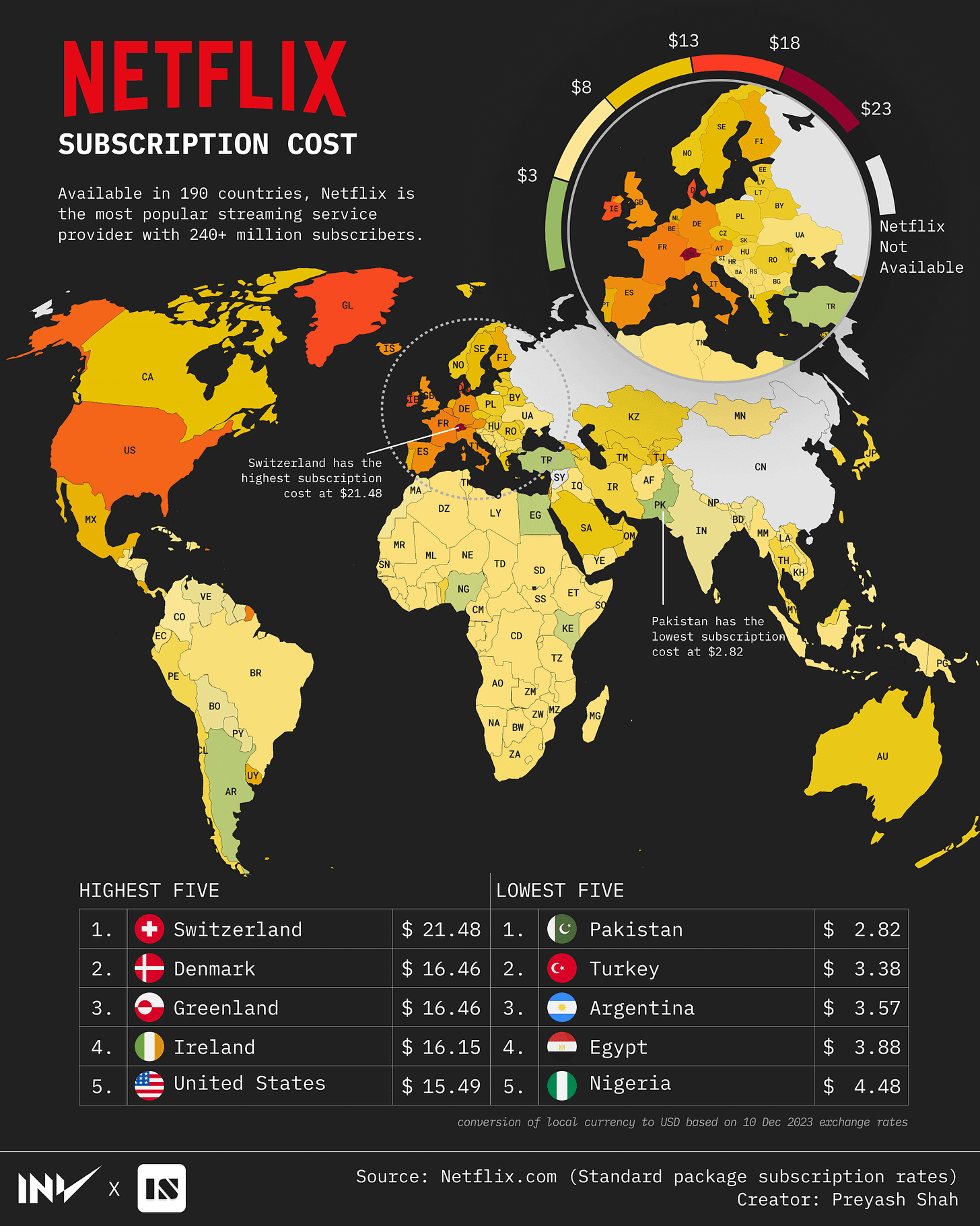 Netflix subscription cost around the world!🎦💸