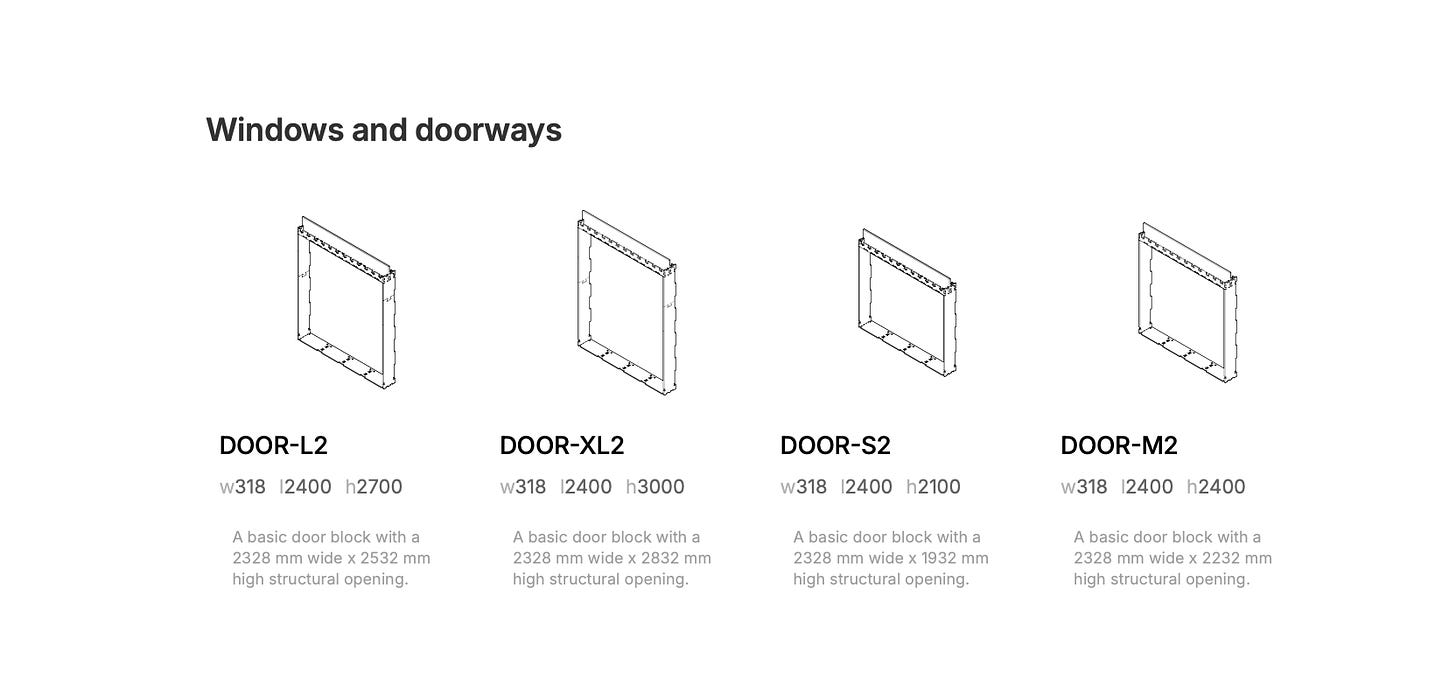 Screenshot of WikiHouse library of blocks showing 4 new door sizes