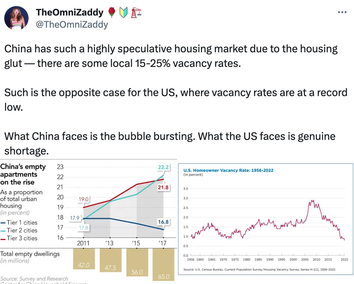  See new Tweets Conversation TheOmniZaddy 🌹🔰🏗 @TheOmniZaddy China has such a highly speculative housing market due to the housing glut — there are some local 15-25% vacancy rates.  Such is the opposite case for the US, where vacancy rates are at a record low.  What China faces is the bubble bursting. What the US faces is genuine shortage.