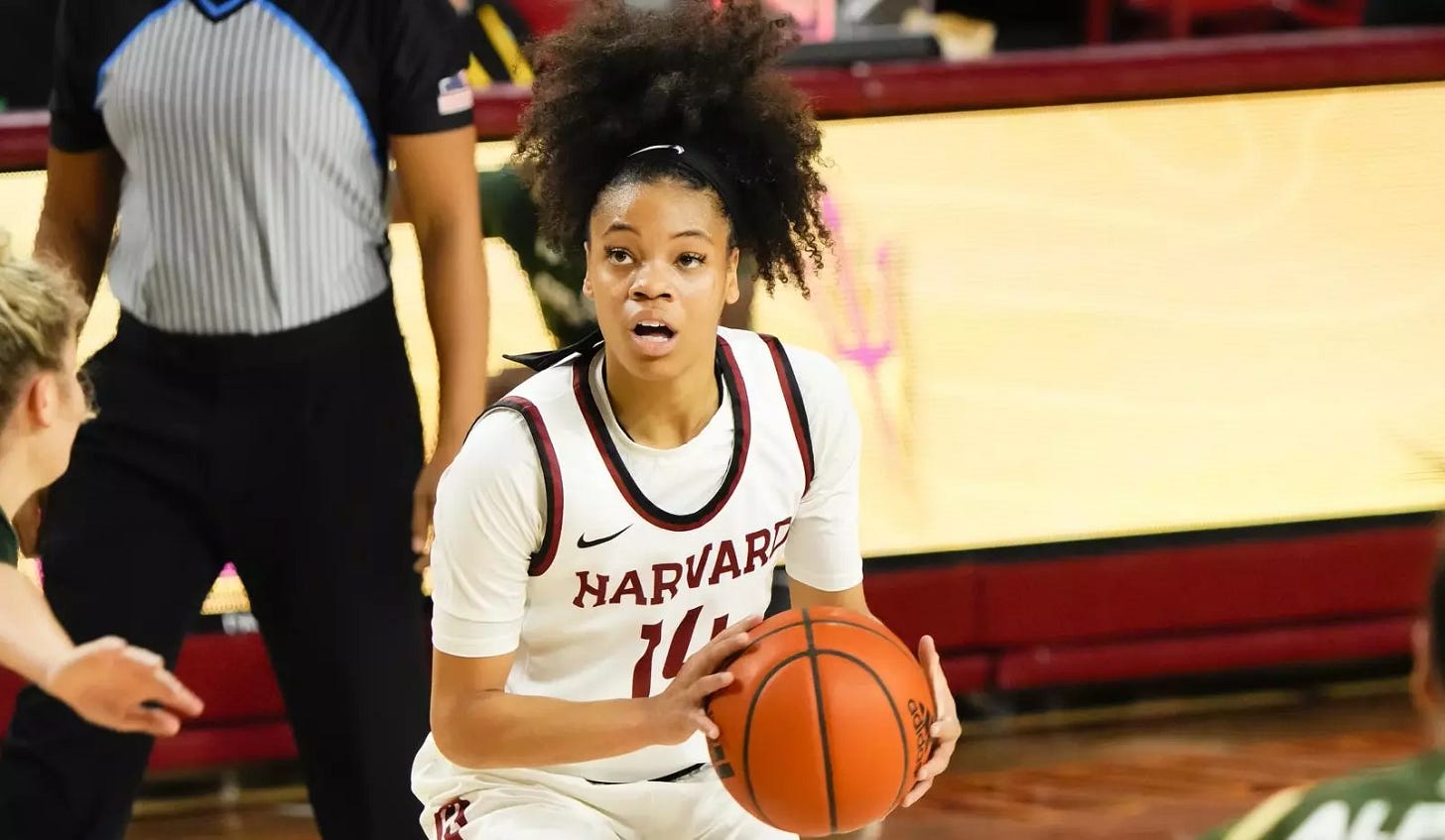 Harmoni Turner - 2024-25 - Women's Basketball - Harvard University