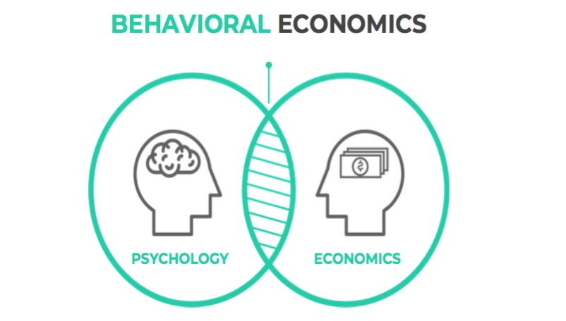 Intro to Behavioral Economics | StreetFins®