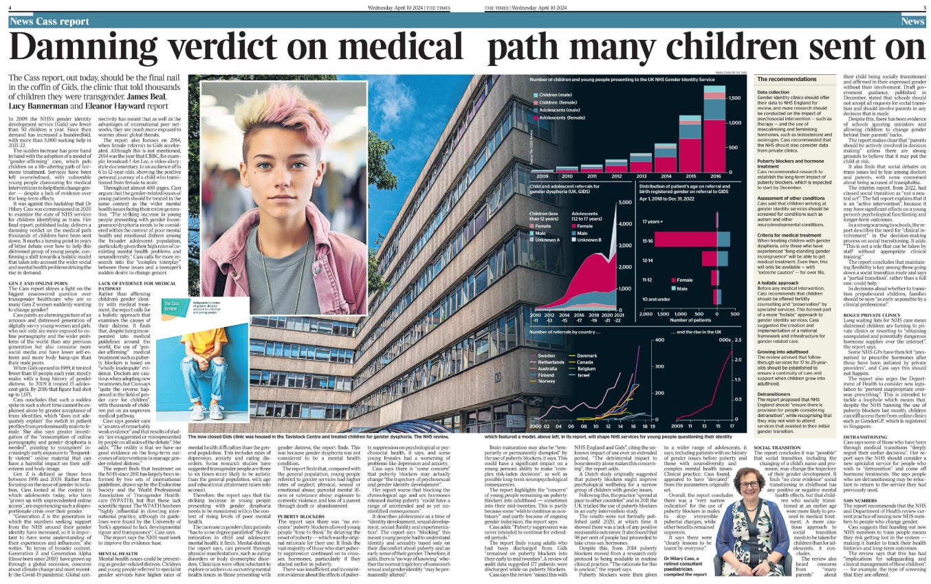 Damning verdict on medical path many children sent on The Cass report, out today, should be the final nail in the coffin of Gids, the clinic that told thousands of children they were transgender. James Beal, Lucy Bannerman and Eleanor Hayward - report The now closed Gids clinic was housed in the Tavistock Centre and treated children for gender dysphoria. Next image › In 2009 the NHS’s gender identity development service (Gids) saw fewer than 50 children a year. Since then demand has increased a hundredfold, with more than 5,000 seeking help in 2021-22. The sudden increase has gone hand in hand with the adoption of a model of “gender-affirming” care, which puts children on a life-altering path of hormone treatment. Services have been left overwhelmed, with vulnerable young people clamouring for medical interventions to help them change gender — despite a lack of evidence over the long-term effects. It was against this backdrop that Dr Hilary Cass was commissioned in 2020 to examine the state of NHS services for children identifying as trans. Her final report, published today, delivers a damning verdict on the medical path thousands of children have been sent down. It marks a turning point in years of bitter debate over how to help this distressed group of young people, confirming a shift towards a holistic model that takes into account the wider social and mental health problems driving the rise in demand. GEN Z AND ONLINE PORN The Cass report shines a light on the biggest unanswered question over transgender healthcare: why are so many Gen Z women suddenly wanting to change gender? Cass paints an alarming picture of an anxious and distressed generation of digitally savvy young women and girls, who not only are more exposed to online pornography and the wider problems of the world than any previous generation but also consume more social media and have lower self-esteem and more body hang-ups than their male peers. When Gids opened in 1989, it treated fewer than 10 people each year, mostly males with a long history of gender distress. In 2009 it treated 15 adolescent girls. By 2016 that figure had shot up to 1,071. Cass concludes that such a sudden spike in such a short time cannot be explained alone by greater acceptance of trans identities, which “does not adequately explain” the switch in patient profiles from predominantly male to female. She also says greater investigation of the “consumption of online pornography and gender dysphoria is needed”, pointing to youngsters’ increasingly early exposure to “frequently violent” online material that can have a harmful impact on their selfesteem and body image. Gen Z is defined as those born between 1995 and 2009. Rather than focusing on the issue of gender in isolation, Cass looked at the context in which adolescents today, who have “grown up with unprecedented online access”, are experiencing such a disproportionate crisis over their gender. “Generation Z is the generation in which the numbers seeking support from the NHS around their gender identity have increased, so it is important to have some understanding of their experiences and influences,” she writes. “In terms of broader context, Generation Z and Generation Alpha (those born since 2010) have grown up through a global recession, concerns about climate change and most recently the Covid-19 pandemic. Global connectivity has meant that as well as the advantages of international peer networks, they are much more exposed to worries about global threats. The report also focuses on 2014, when female referrals to Gids accelerated. Although this is not mentioned, 2014 was the year that CBBC, for example, broadcast I Am Leo, a video-diarystyle documentary, to an audience of to 6 to 12-year-olds, showing the positive personal journey of a child who transitioned from female to male. Throughout almost 400 pages, Cass argues that the gender-related issues of young patients should be treated in the same context as the wider mental health issues facing their entire generation. “The striking increase in young people presenting with gender incongruence/dysphoria needs to be considered within the context of poor mental health and emotional distress among the broader adolescent population, particularly given their high rates of coexisting mental health problems and neurodiversity.” Cass calls for more research into the “complex interplay” between these issues and a teenager’s sudden desire to change gender. LACK OF EVIDENCE FOR MEDICAL PATHWAY Rather than affirming children’s gender identity with medical treatment, the report calls for a holistic approach that examines the causes of their distress. It finds that, despite being incorporated into medical guidelines around the world, the use of “gender-affirming” medical treatment such as puberty blockers is based on “wholly inadequate” evidence. Doctors are cautious when adopting new treatments, but Cass says “quite the reverse happened in the field of gender care for children”, with thousands of children put on an unproven medical pathway. Cass says gender care is “an area of remarkably weak evidence” and that results of studies “are exaggerated or misrepresented by people on all sides of the debate”. She adds: “The reality is that we have no good evidence on the long-term outcomes of interventions to manage gender-related distress.” The report finds that treatment on the NHS since 2011 has largely been informed by two sets of international guidelines, drawn up by the Endocrine Society and the World Professional Association of Transgender Healthcare (WPATH), but that these lack scientific rigour. The WPATH has been “highly influential in directing international practice, although its guidelines were found by the University of York’s appraisal to lack developmental rigour and transparency”, Cass says. The report says the NHS must work to improve the evidence base. MENTAL HEALTH Mental health issues could be presenting as gender-related distress. Children and young people referred to specialist gender services have higher rates of mental health difficulties than the general population. This includes rates of depression, anxiety and eating disorders. Some research studies have suggested transgender people are three to six times more likely to be autistic than the general population, with age and educational attainment taken into account. Therefore, the report says that the striking increase in young people presenting with gender dysphoria needs to be considered within the context of rising levels of poor mental health. The increase in gender clinic patients “has to some degree paralleled” the deterioration in child and adolescent mental health, it finds. Mental distress, the report says, can present through physical manifestations, such as eating disorders or body dysmorphic disorders. Clinicians were often reluctant to explore or address co-occurring mental health issues in those presenting with gender distress, the report finds. This was because gender dysphoria was not considered to be a mental health condition. The report finds that, compared with the general population, young people referred to gender services had higher rates of neglect; physical, sexual or emotional abuse; parental mental illness or substance abuse; exposure to domestic violence; and loss of a parent through death or abandonment. PUBERTY BLOCKERS The report says there was “no evidence” puberty blockers allowed young people “time to think” by delaying the onset of puberty — which was the original rationale for their use. It finds the vast majority of those who start puberty suppression continued on to crosssex hormones, particularly if they started earlier in puberty. There was insufficient and inconsistent evidence about the effects of puberty suppression on psychological or psychosocial health, it says, and some young females had a worsening of problems like depression and anxiety. Cass says there is “some concern” that puberty blockers may actually change “the trajectory of psychosexual and gender identity development”. Her report warns that blocking the chronological age and sex hormones released during puberty “could have a range of unintended and as yet unidentified consequences”. It describes adolescence as a time of “identity development, sexual development, sexual fluidity and experimentation”. The report says “blocking” this meant young people had to understand identity and sexuality based only on their discomfort about puberty and an early sense of their gender. Therefore, it adds, there is “no way of knowing” whether the normal trajectory of someone’s sexual and gender identity “may be permanently altered”. Brain maturation may also be “temporarily or permanently disrupted” by the use of puberty blockers, it says. This could have a significant impact on a young person’s ability to make “complex risk-laden decisions”, as well as possible long-term neuropsychological consequences. The report highlights the “concern” of young people remaining on puberty blockers into adulthood — sometimes into their mid-twenties. This is partly because some “wish to continue as nonbinary” and partly because of ongoing gender indecision, the report says. Cass adds: “Puberty suppression was never intended to continue for extended periods.” The report finds young adults who had been discharged from Gids “remained on puberty blockers into their early to mid twenties”. A review of audit data suggested 177 patients were discharged while on puberty blockers. Cass says the review “raised this with NHS England and Gids”, citing the unknown impact of use over an extended period. “The detrimental impact to bone density alone makes this concerning”, the report adds. A Dutch study originally suggested that puberty blockers might improve psychological wellbeing for a narrow group of children with gender issues. Following this, the practice “spread at pace to other countries” and in 2011 the UK trialled the use of puberty blockers in an early intervention study. The results were not formally published until 2020, at which time it showed there was a lack of any positive measurable outcomes. It also found that 98 per cent of people had proceeded to take cross-sex hormones. Despite this, from 2014 puberty blockers moved from a research-only protocol to being available in routine clinical practice. “The rationale for this is unclear,” the report says. Puberty blockers were then given to a wider range of adolescents, it says, including patients with no history of gender issues before puberty and those with neurodiversity and complex mental health issues. Clinical practice, Cass found, appeared to have “deviated” from the parameters originally set. Overall, the report concludes there was a “very narrow indication” for the use of puberty blockers in males to stop irreversible pubertal changes, while other benefits remained unproven. It says there were “clearly lessons to be learnt by everyone”. SOCIAL TRANSITION The report concludes it was “possible” that social transition, including the changing of a child’s name and pronouns, may change the trajectory of their gender development. It finds “no clear evidence” social transitioning in childhood has any positive or negative mental health effects, but that children who socially transitioned at an earlier age were more likely to proceed to medical treatment. A more cautious approach to social transition needs to be taken for children than for adolescents, it concludes. The review also heard concerns from “many parents” about their child being socially transitioned and affirmed in their expressed gender without their involvement. Draft government guidance, published in December, stated that schools should not accept all requests for social transition and should involve parents in any decision that is made. Despite this, there has been evidence of schools ignoring ministers and allowing children to change gender behind their parents’ backs. The report makes clear that “parents should be actively involved in decision making” unless there are strong grounds to believe that it may put the child at risk. It also finds that social debates on trans issues led to fear among doctors and parents, with some concerned about being accused of transphobia. The interim report, from 2022, had classed social transition as “not a neutral act”. The full report explains that it is an “active intervention”, because it may have significant effects on a young person’s psychological functioning and longer-term outcomes. In a strong warning to schools, the report describes the need for “clinical involvement” in the decision-making process on social transitioning. It adds: “This is not a role that can be taken by staff without appropriate clinical training.” The report concludes that maintaining flexibility is key among those going down a social transition route and says a “partial transition”, rather than a full one, could help. In decisions about whether to transition prepubescent children, families should be seen “as early as possible by a clinical professional”. ROGUE PRIVATE CLINICS Long waiting lists for NHS care mean distressed children are turning to private clinics or resorting to “obtaining unregulated and potentially dangerous hormone supplies over the internet”, the report says. Some NHS GPs have then felt “pressurised to prescribe hormones after these have been initiated by private providers”, and Cass says this should not happen. The report also urges the Department of Health to consider new legislation to “prevent inappropriate overseas prescribing”. This is intended to tackle a loophole which means that, despite the NHS banning the use of puberty blockers last month, children can still access them from online clinics such as GenderGP, which is registered in Singapore. DETRANSITIONING Cass says some of those who have been through medical transitions “deeply regret their earlier decisions”. Her report says the NHS should consider a new specialist service for people who wish to “detransition” and come off hormone treatments. She says people who are detransitioning may be reluctant to return to the service they had previously used. NHS NUMBERS The report recommends that the NHS and Department of Health review current practice of issuing new NHS numbers to people who change gender. Cass suggests that handing out new NHS numbers to trans people means they risk getting lost in the system — making it harder to track their health histories and long-term outcomes. The review says that this has had “implications for safeguarding and clinical management of these children”, — for example, the type of screening that they are offered.