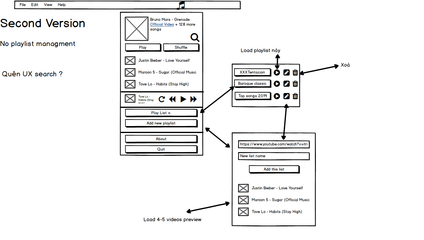 Has_playlist_managment