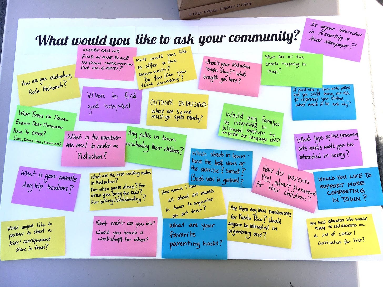 a white board with question what would you like to ask your community and responses written on colorful paper underneath it