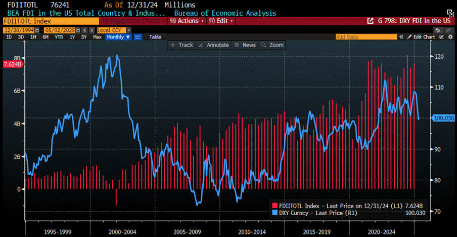 A screen shot of a graph

AI-generated content may be incorrect.