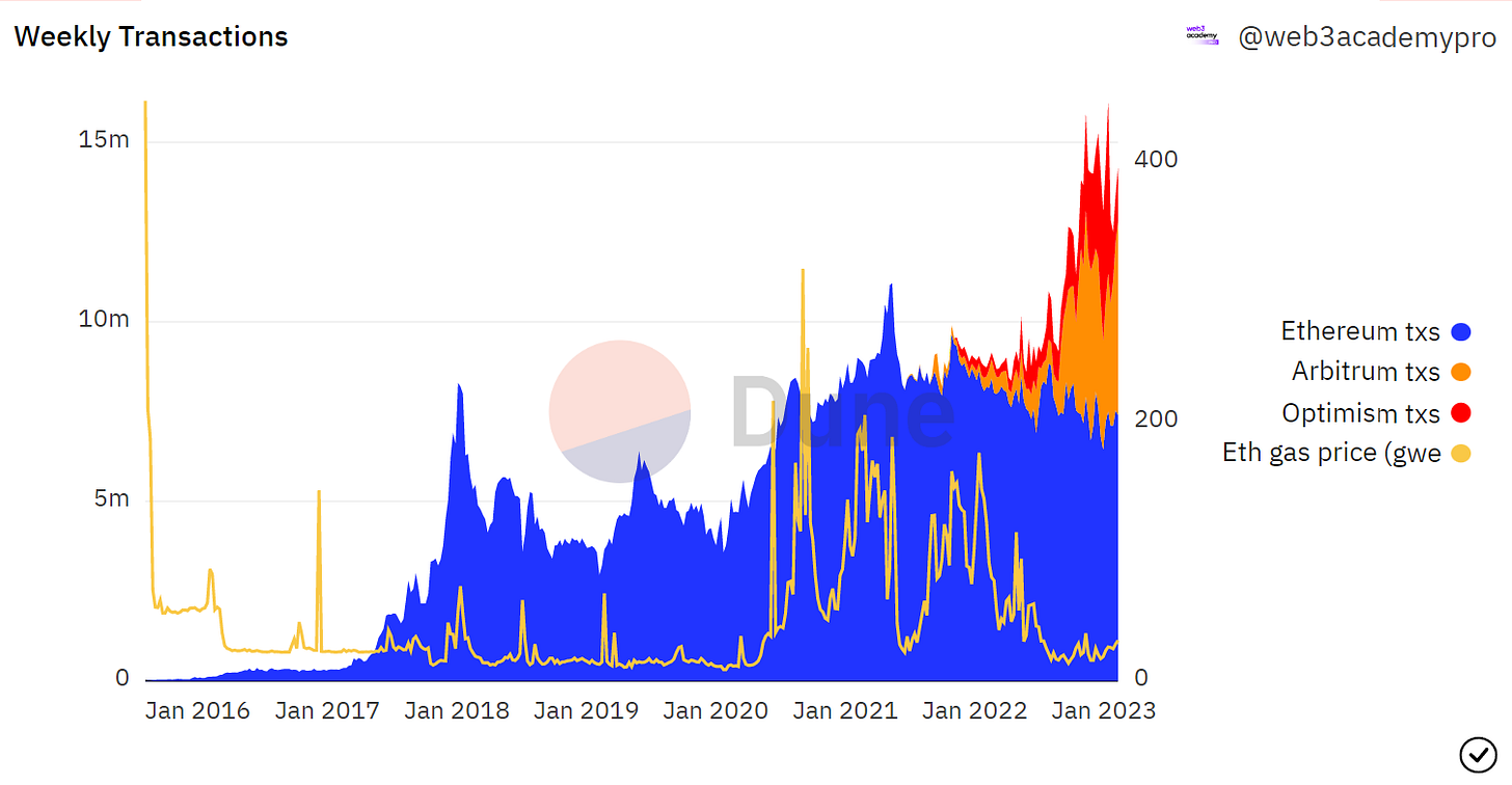 Super Bowl Bans Crypto Ads Yet Activates Fans With NFTs & Metaverse