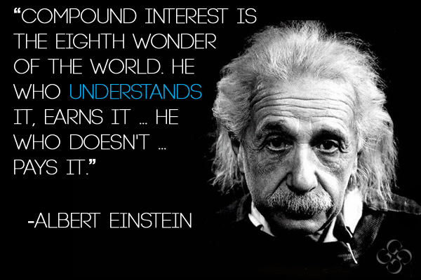 The Power of Compound Interest is amazing!! | Einstein, Compound interest, Compound  interest money
