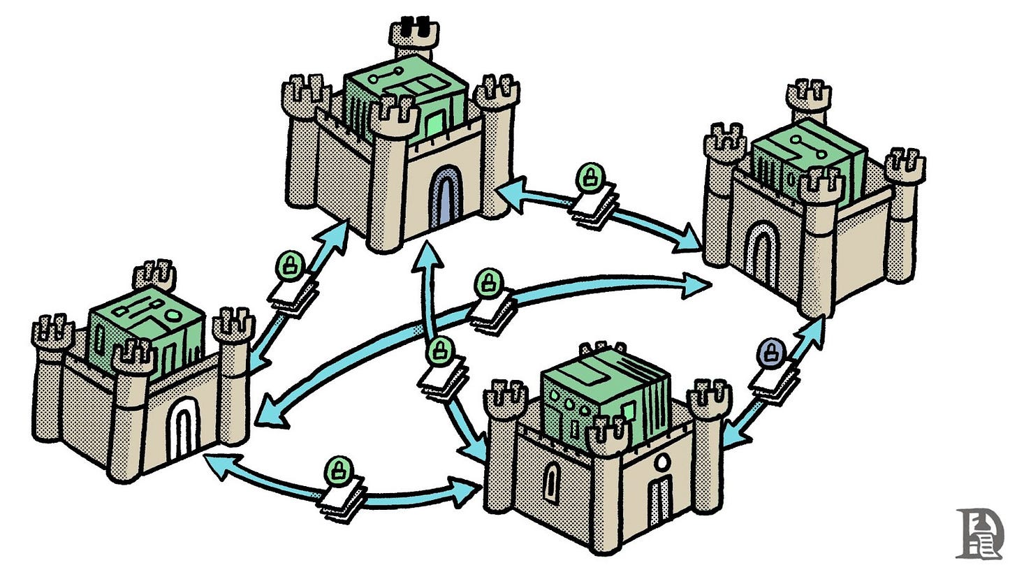 The name "Arx" comes from the Latin word for fortress, reflecting each node's role in securing the network.