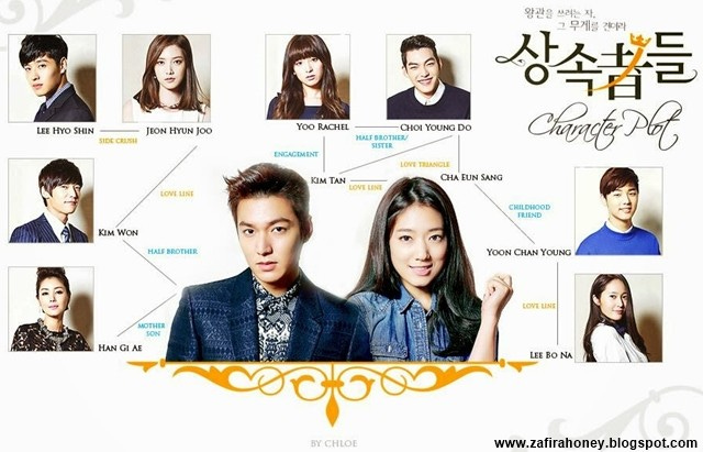 heirs-map