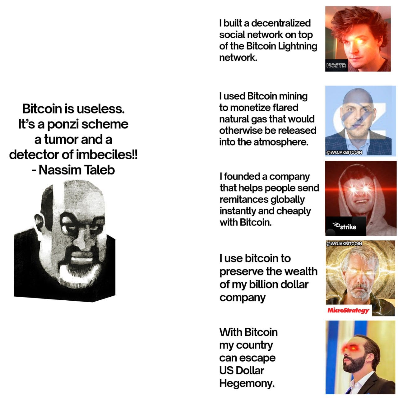 Wojak Bitcoin Memes on X: "#Bitcoin is useful for entrepreneurs.  https://t.co/smgbI26vw3" / X