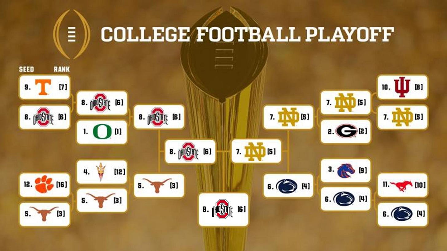 Ohio State wins first ever 12-team College Football Playoff | NCAA.com