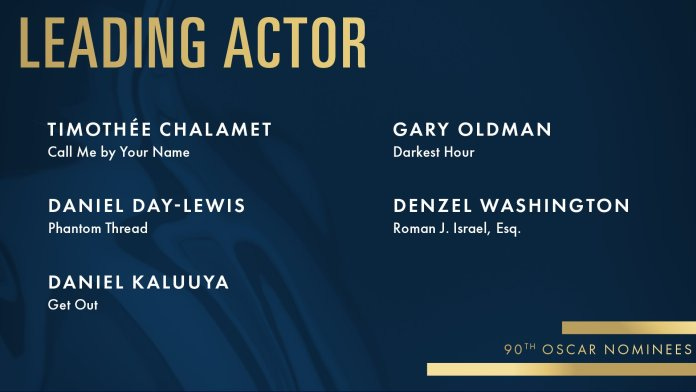 2018 oscars academy awards leading-actor