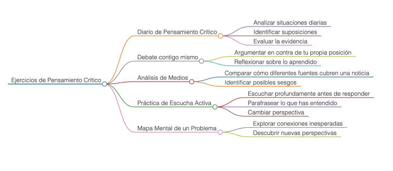 Diagrama

Descripción generada automáticamente