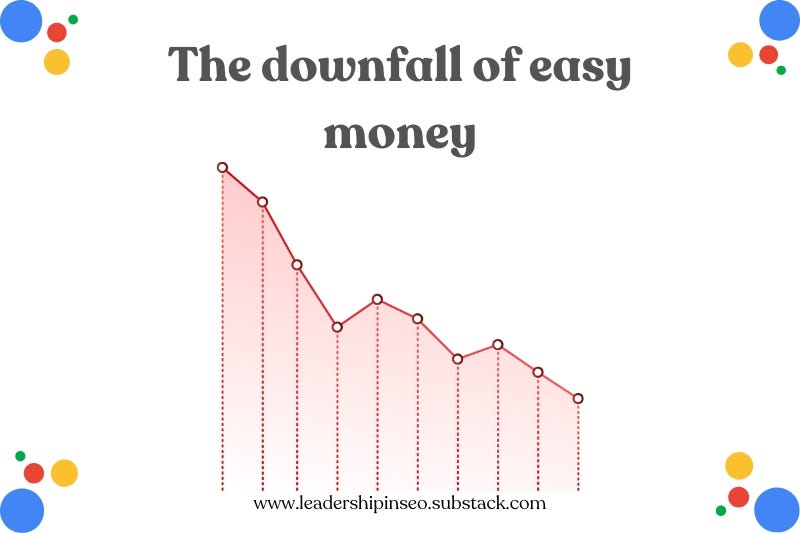 The downfall of easy money