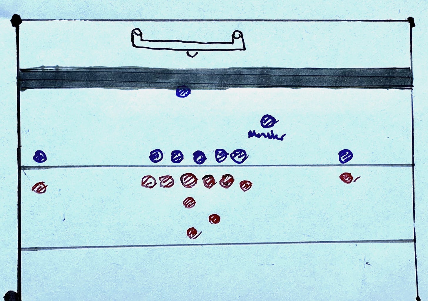 Drawing of football field with offense and defense