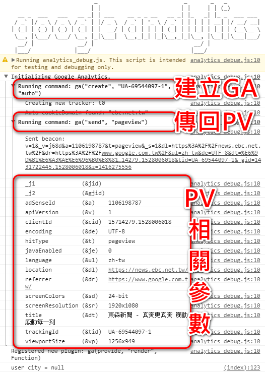 Google Analytics Debugger Google Analytics Debugger