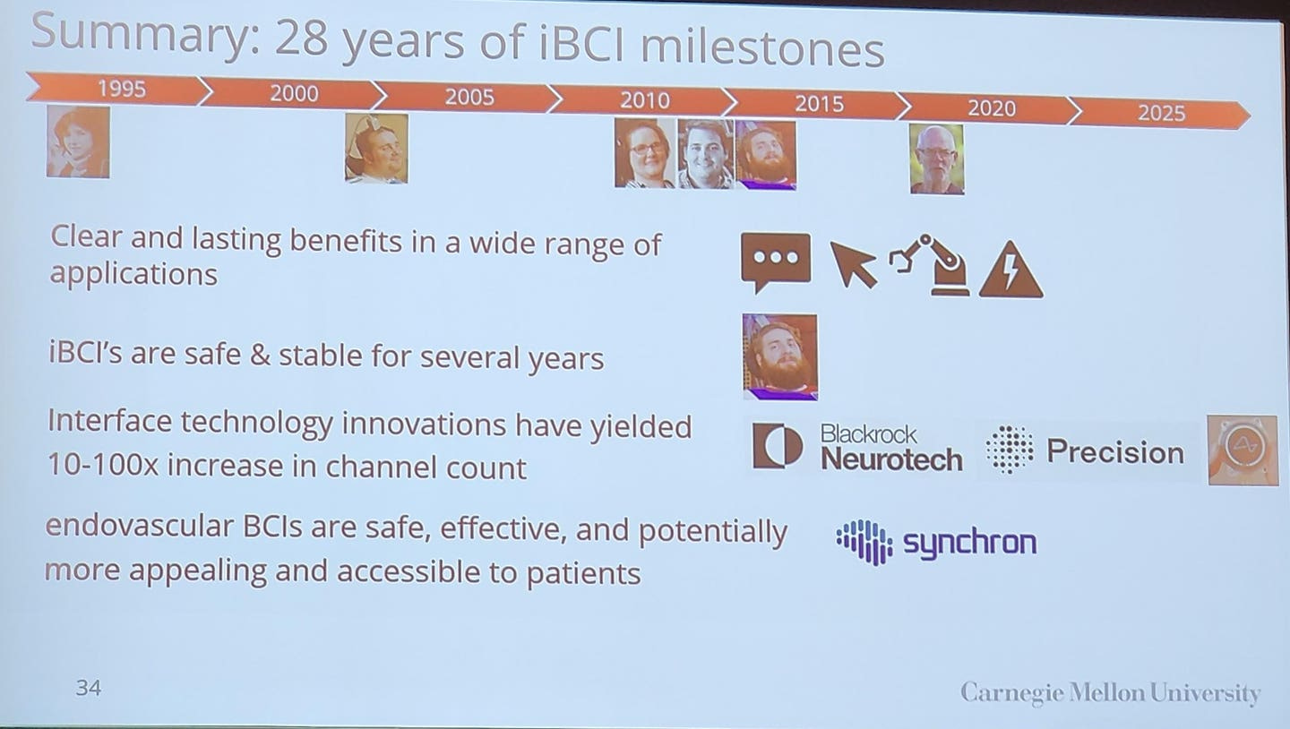 iBCI Milestones