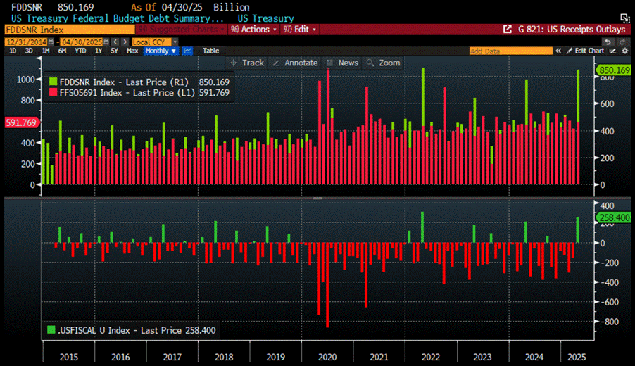A screenshot of a computer screen
AI-generated content may be incorrect. A screenshot of a computer screen
AI-generated content may be incorrect.