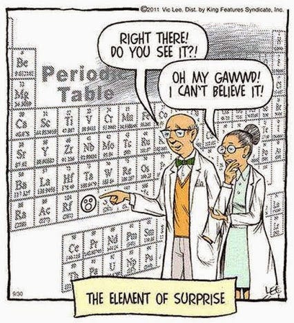 The Element Of Surprise - ChemistryJokes.com