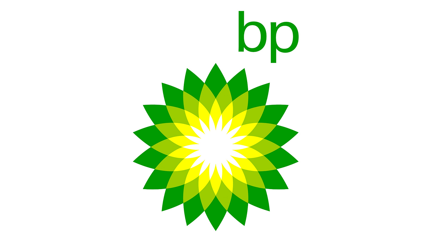 The bp brand | Who we are | Home