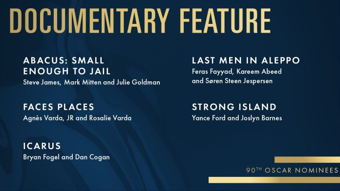 2018 oscars academy awards doc-feature