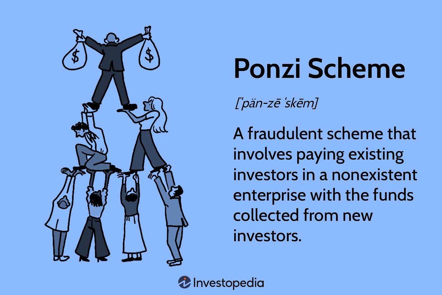 Ponzi Schemes: Definition, Examples, and Origins