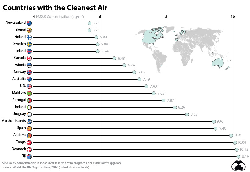 Mapped: Which Countries Have the Worst Air Pollution?