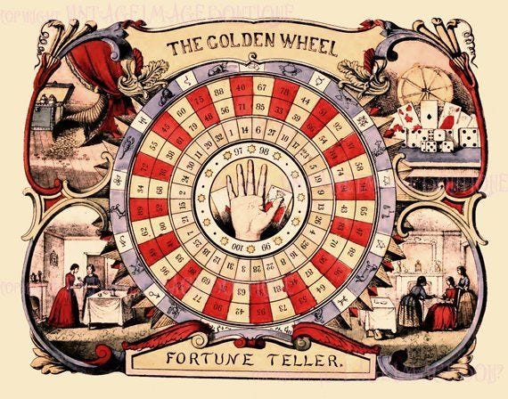 Antique Victorian Colour Illustration of the Golden Wheel Fortune Teller  Astrology and Palmistry Phantasmagorical 5x7 Greeting Card - Etsy