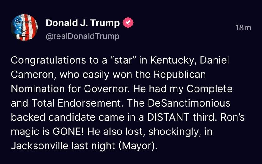 May be an image of text that says 'Donald J. Trump @realDonaldTrump 18m Congratulations to a "star" in Kentucky, Daniel Cameron, who easily won the Republican Nomination for Governor. He had my Complete and Total Endorsement. The DeSanctimonious backed candidate came in a DISTANT third. Ron's magic is GONE He also lost, shockingly, in Jacksonville last night (Mayor).'