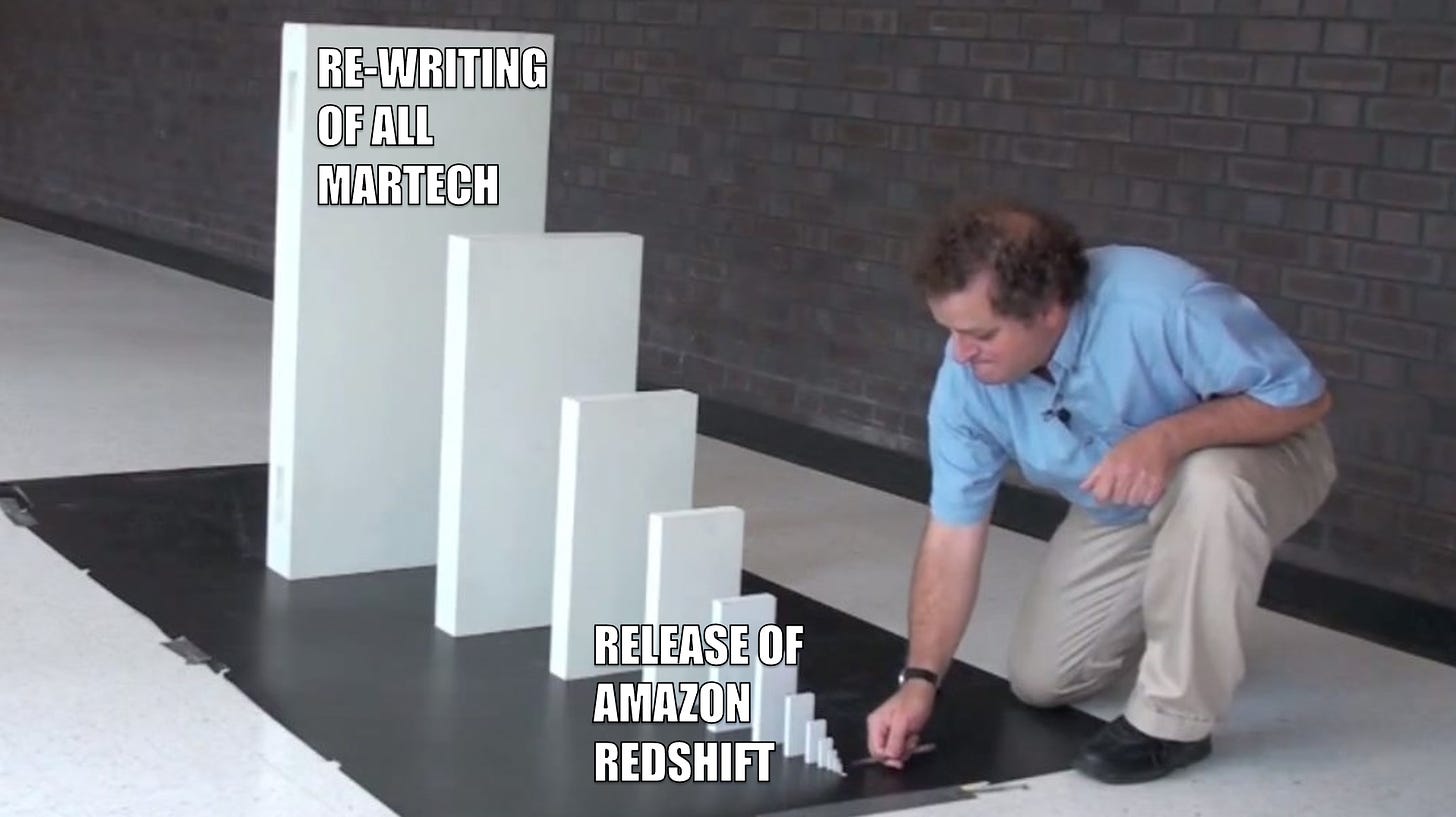 Domino effect meme: starting with the release of Amazon Redshift, ending with the re-writing of all martech