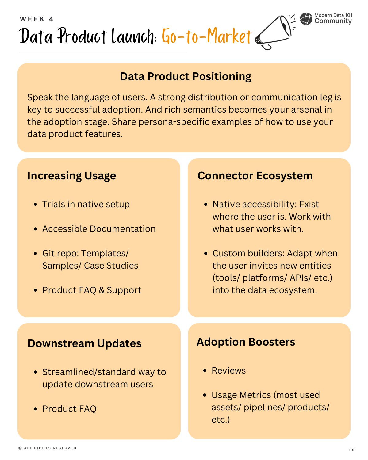 Go-to-Market for Data Products