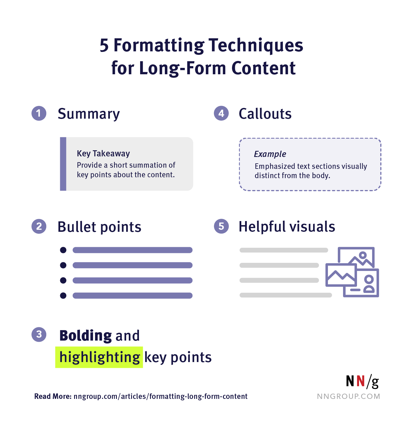 An illustration of the 5 text formatting techniques: summary, bullet points, bolding and highlighting, callouts and helpful visuals.