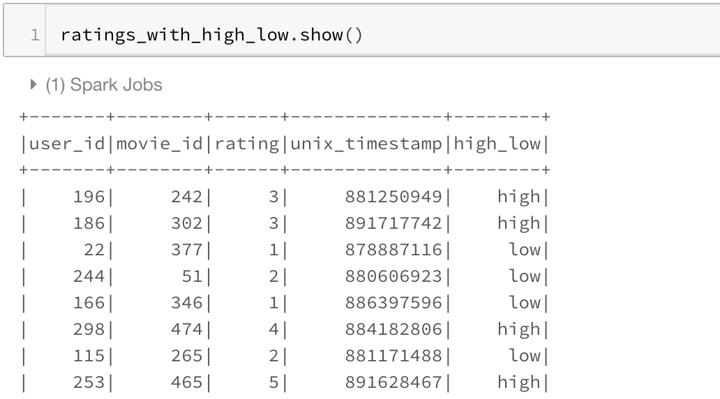 MLWhiz: Data Science, Machine Learning, Artificial Intelligence