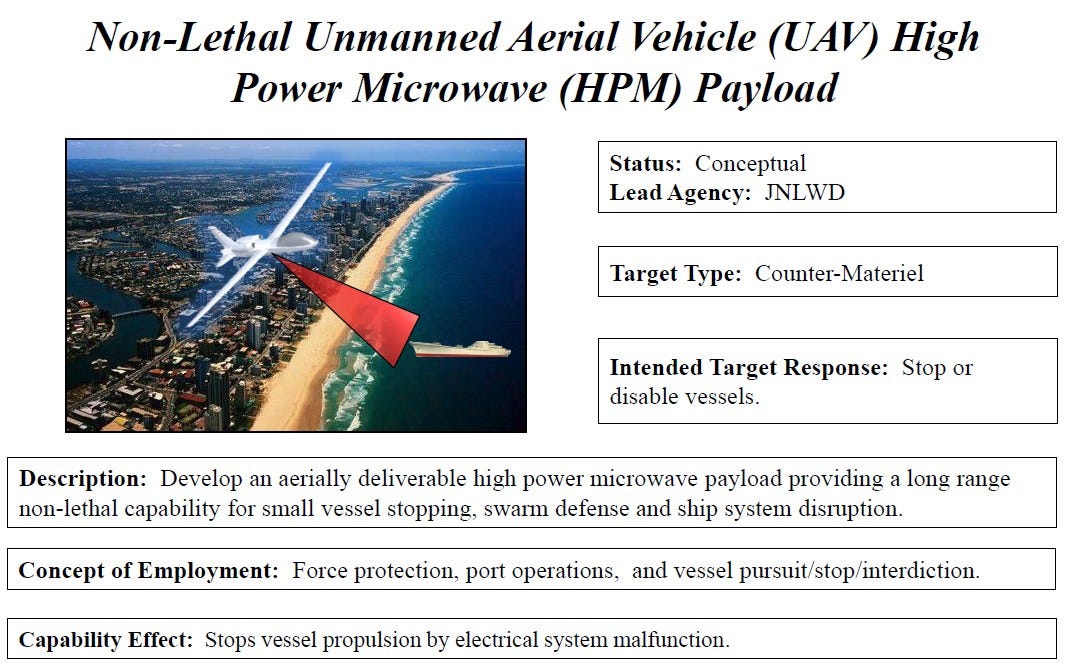 JNLWD Non Lethal Unmanned Aerial Vehicle UAV High Powered Microwave HPM Payload