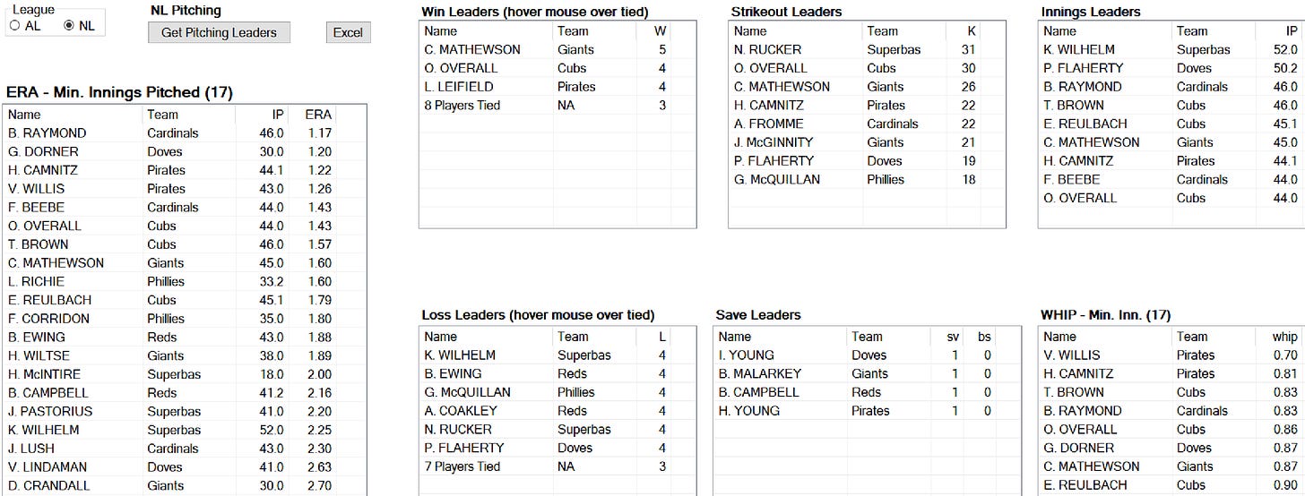 Skeetersoft NPIII Pitching Leaders