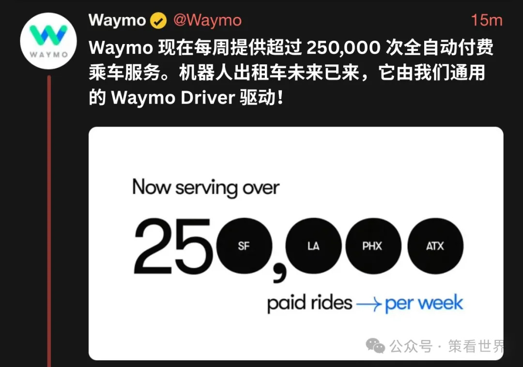 图：Waymo每周提供25万次自动驾驶出行服务，目前仅在4个城市运营，显示出巨大增长潜力。投资者可能低估了这项业务的价值，据估计其潜在价值可能高达1000亿美元。