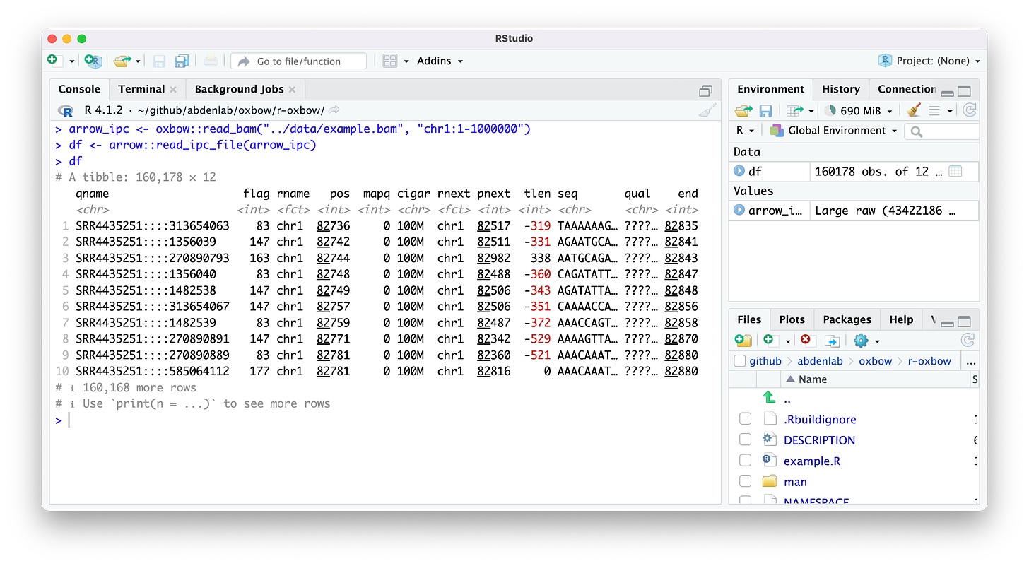 RStudio session loading BAM file as a dataframe with oxbow.