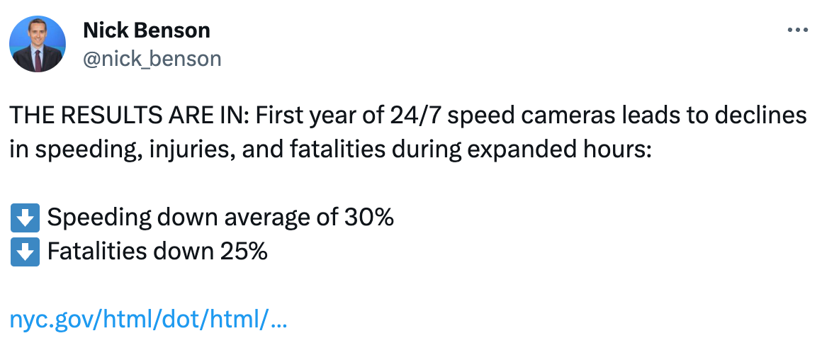  Nick Benson @nick_benson THE RESULTS ARE IN: First year of 24/7 speed cameras leads to declines in speeding, injuries, and fatalities during expanded hours:   ⬇️ Speeding down average of 30%  ⬇️ Fatalities down 25%  https://nyc.gov/html/dot/html/pr2023/speed-cameras-first-year.shtml