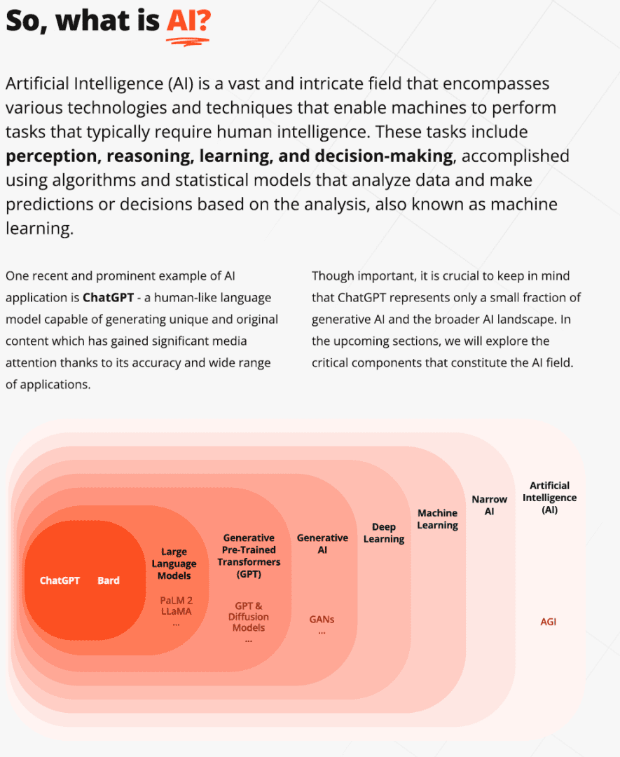 What_is_AI - "AI for executives". Guide from Forward.Operators