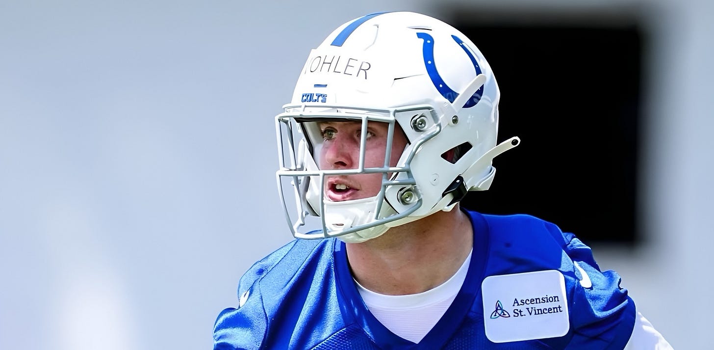 Former Wisconsin Badgers safety Hunter Wohler at Indianapolis Colts rookie mini camp