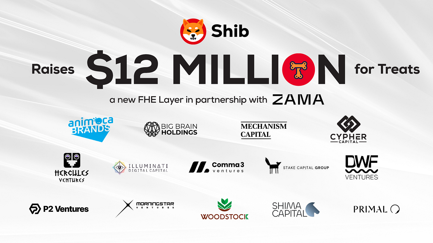 Shiba Inu Raises $12M Investment for New Blockchain and $TREAT Token Shiba Inu Raises $12M Investment for New Blockchain and $TREAT Token