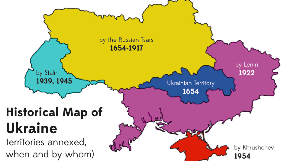 Brief history of the Ukrainians -- Secret History -- Sott.net