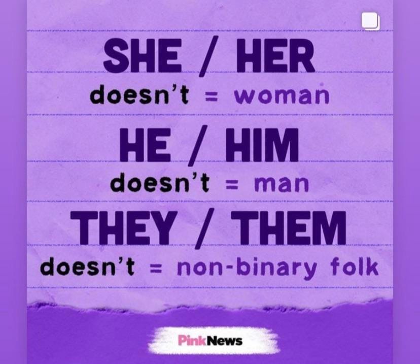 Hey can anyone help me with this, this doesn't make sense to me cause don't  pronouns mean what you identifying, I understand the they/them isn't non  binary but the other two are