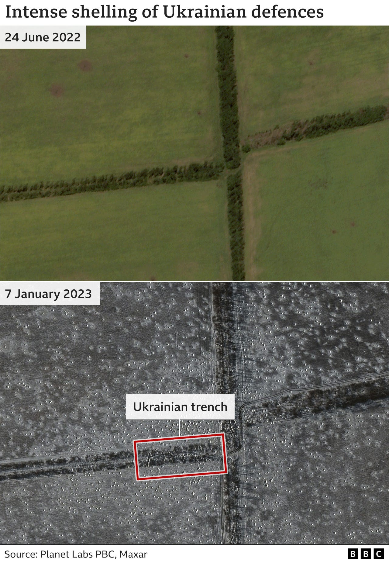 Before and after images showing craters after intense shelling of a Ukrainian trench
