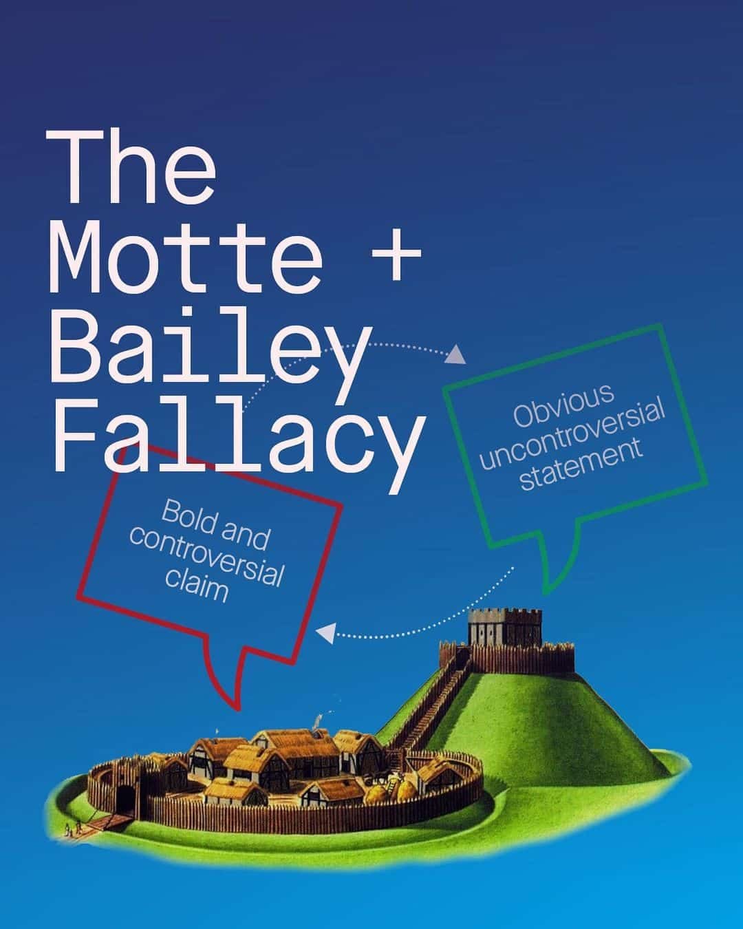 The Motte + Bailey Fallacy - The Tin Men Blog