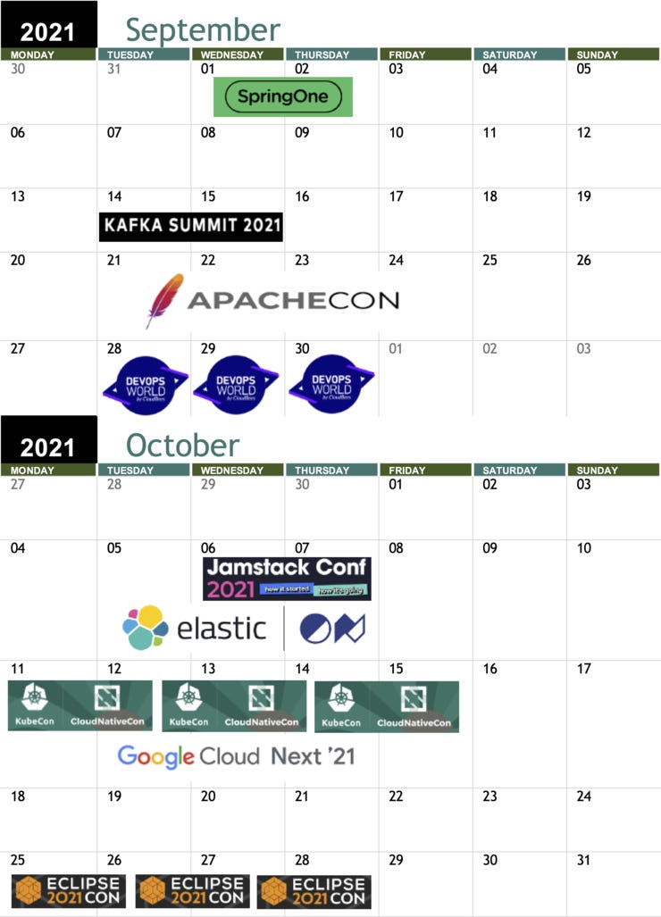 Technology Conferences (Sep-Oct 2021)