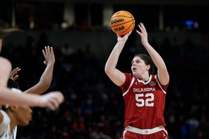 LISTEN & WATCH: OU Women's Raegan Beers Talked with Dylan & Daniel To Recap  Their Bounce Back Win vs. Georgia – The Franchise